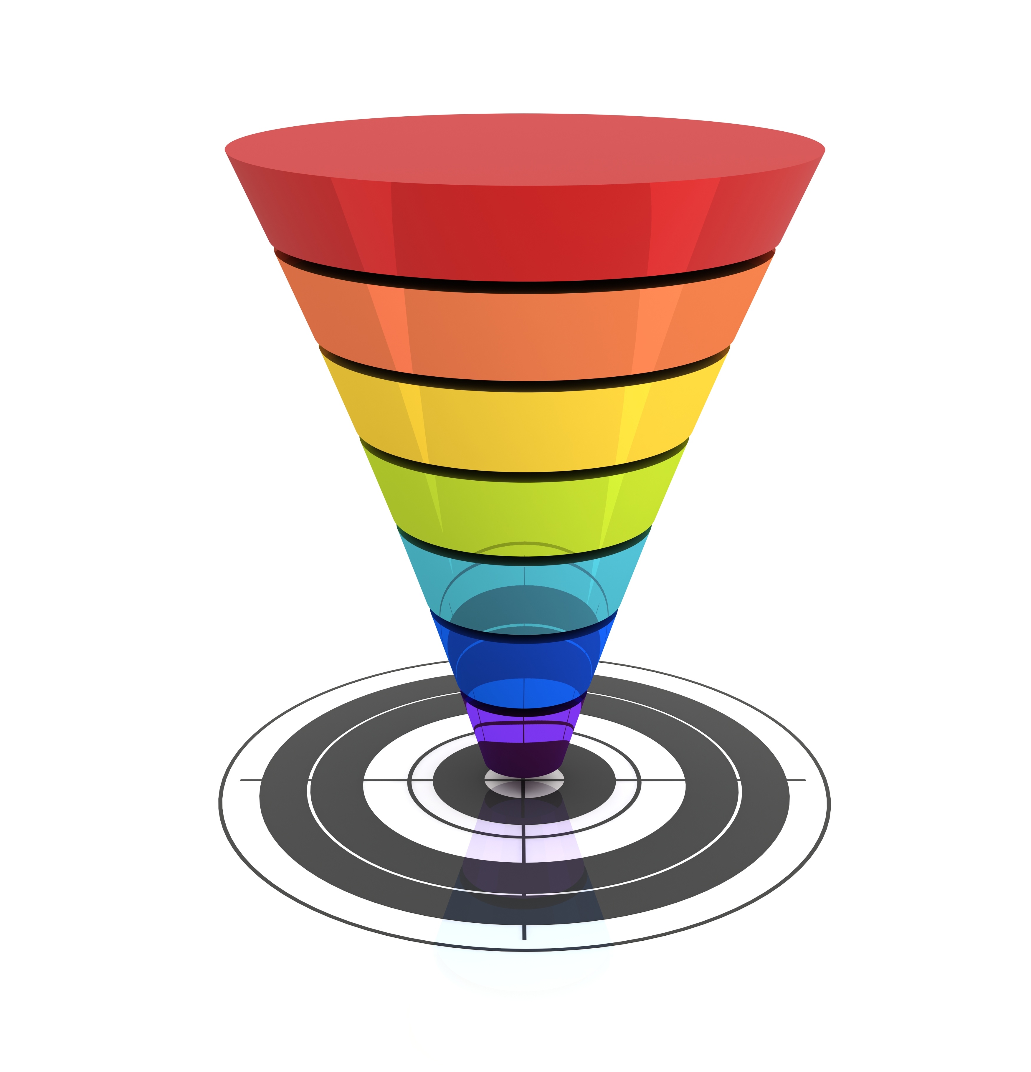 optimización de las conversiones