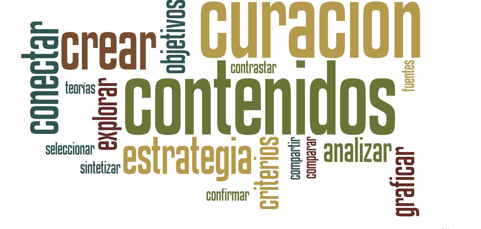 Content Hubs
