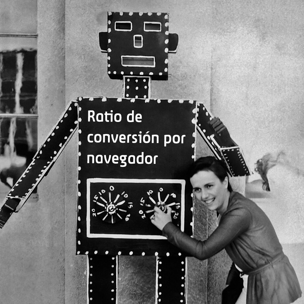 ratioconversionpornavegador