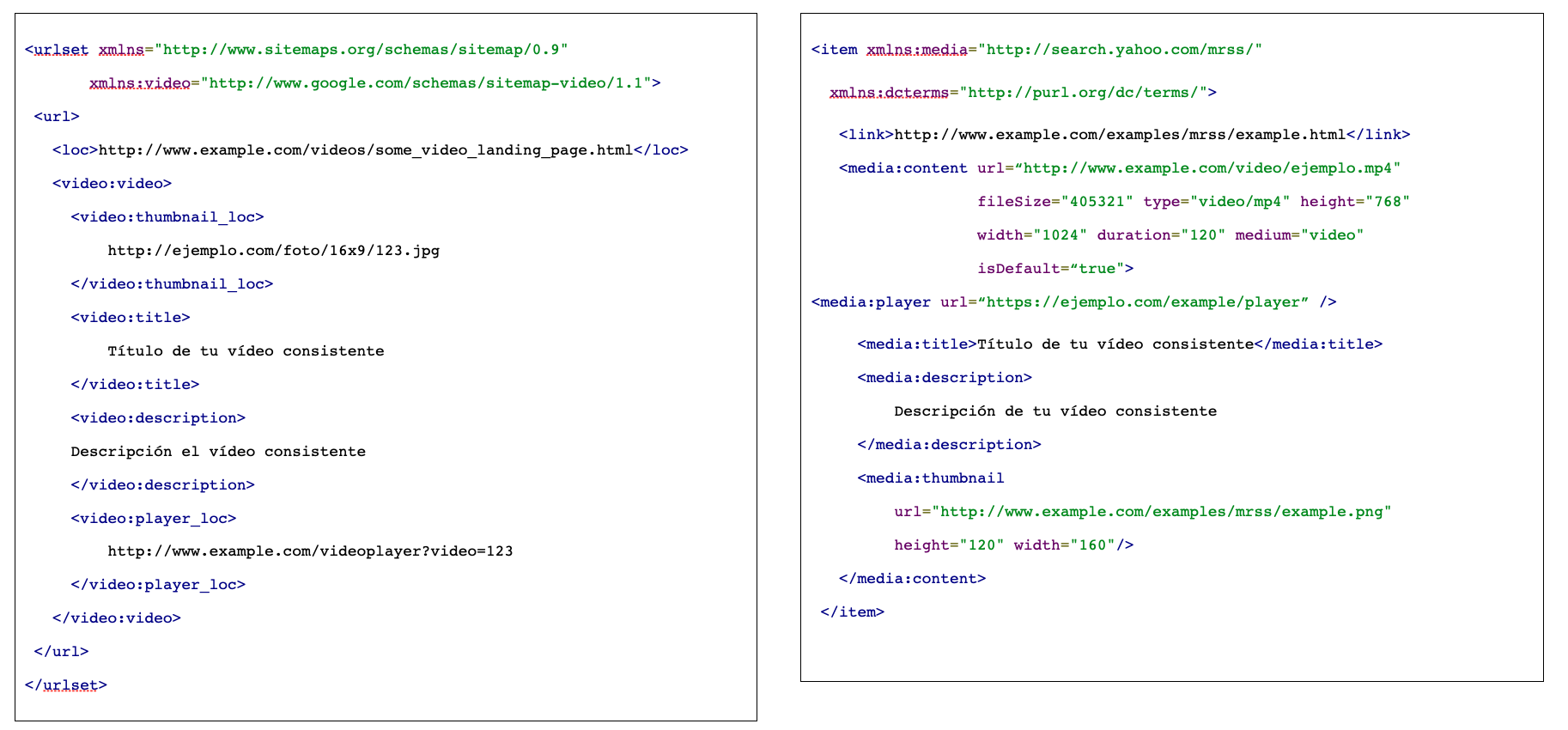 Ejemplo de sitemaps y feeds