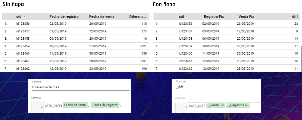 Con ñapastudio, hemos podido resolver el problema de los formatos de entrada