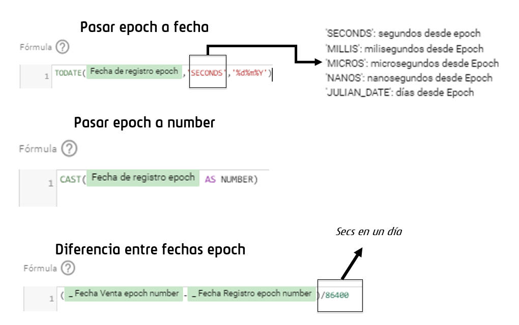 Operar con epoch en DataStudio