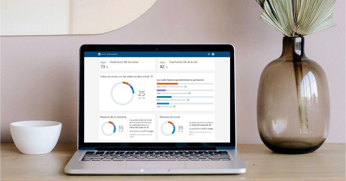 Qué es el Social Selling Index