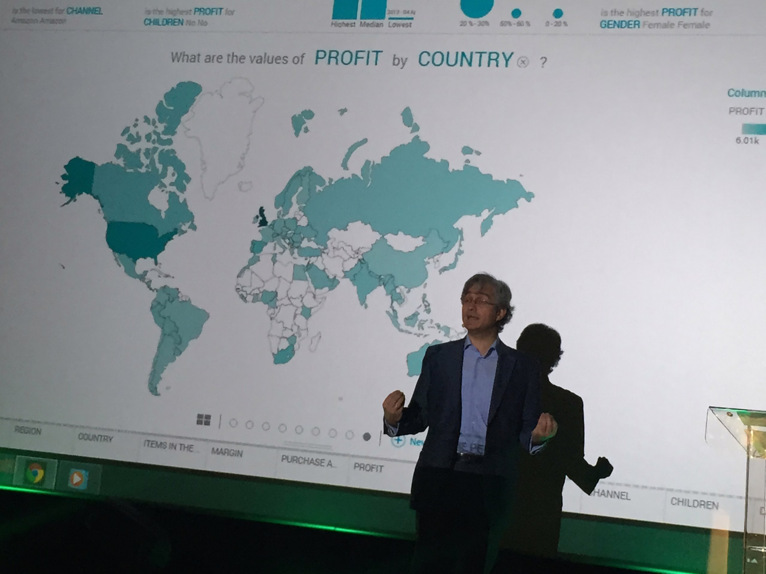 Conclusiones del Big Data Science Fighters