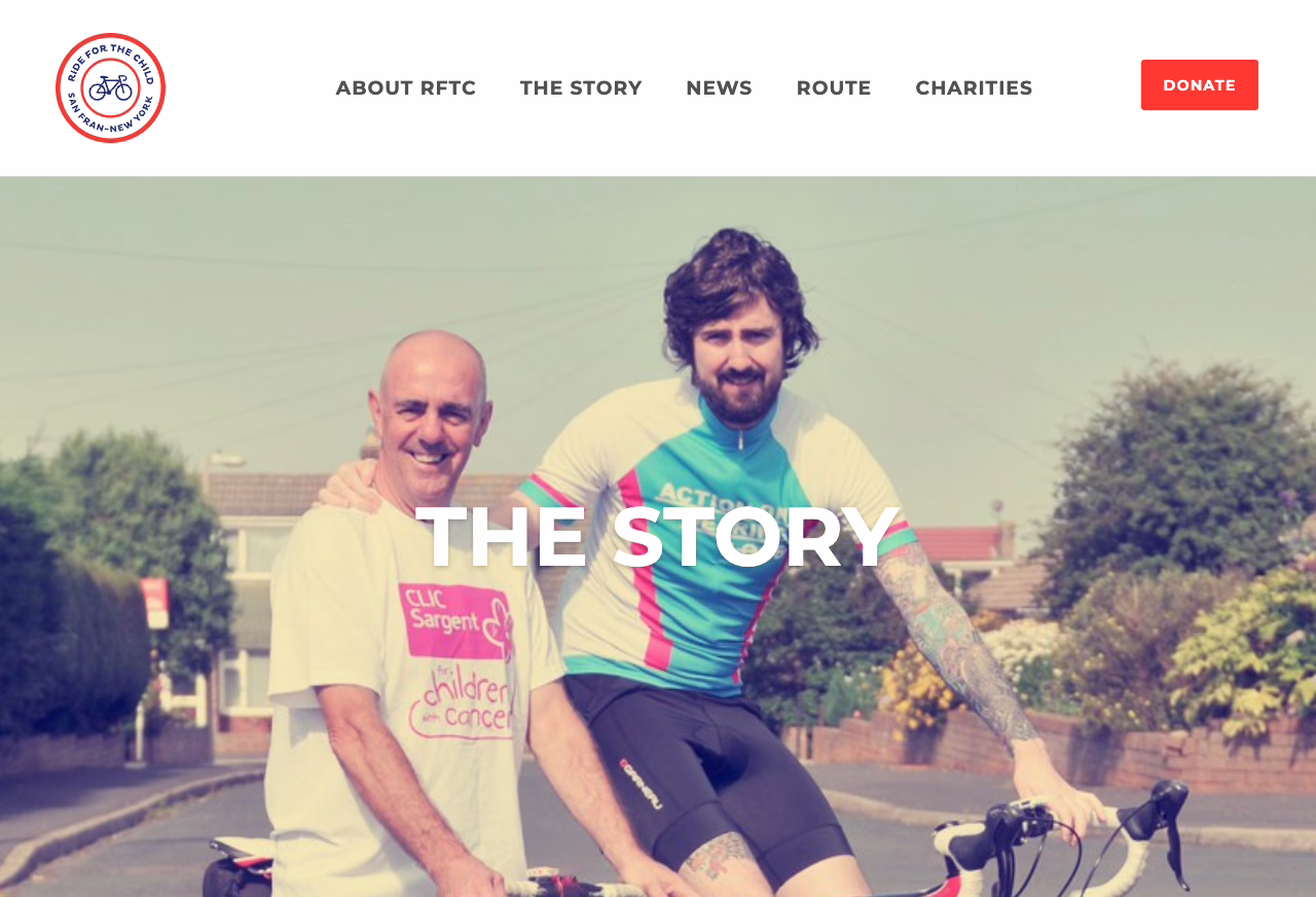 Los 5 elementos que no pueden faltar en un directorio inspiracional de diseño web