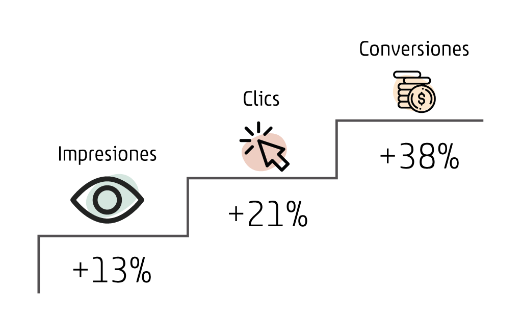 rendimientos-hagakure