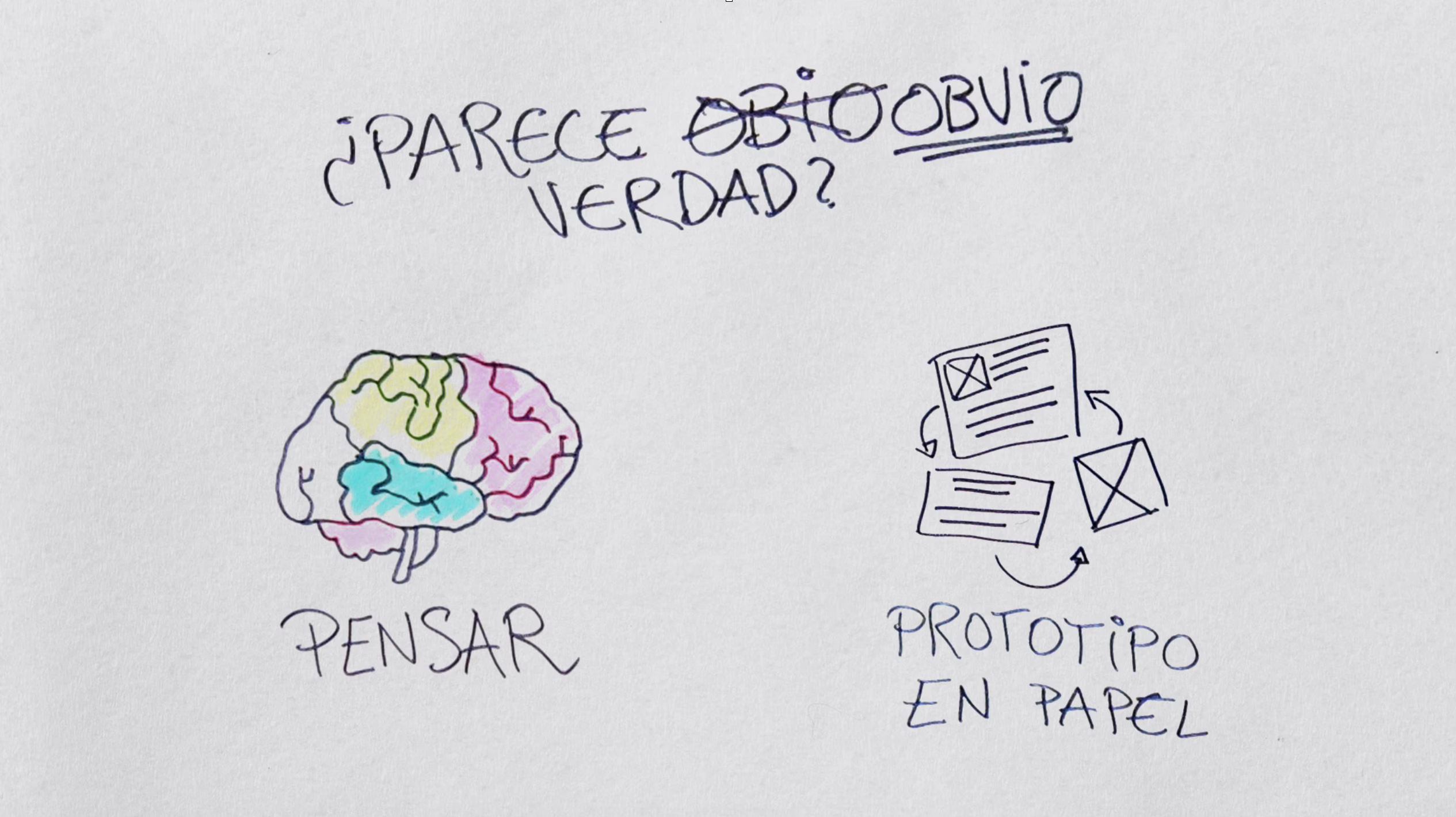Prototipar  en  papel: La mejor herramienta para diseñar interfaces complejas en entornos cambiantes