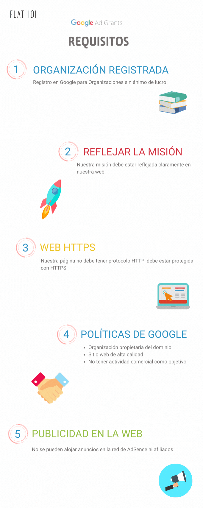 Ad Grants: La publicidad gratuita de Google no apta para todos los públicos