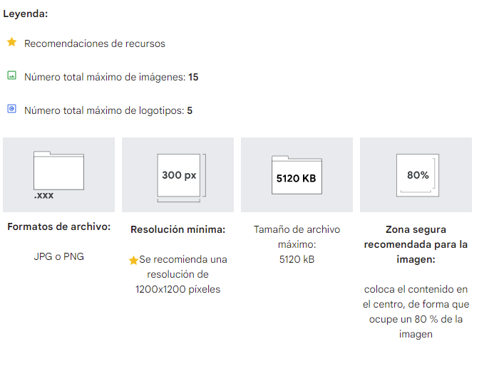 recomendaciones-imagen-performance-max