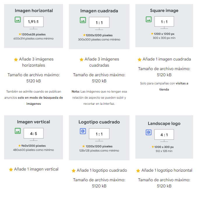 especificaciones-imagen-performance-max