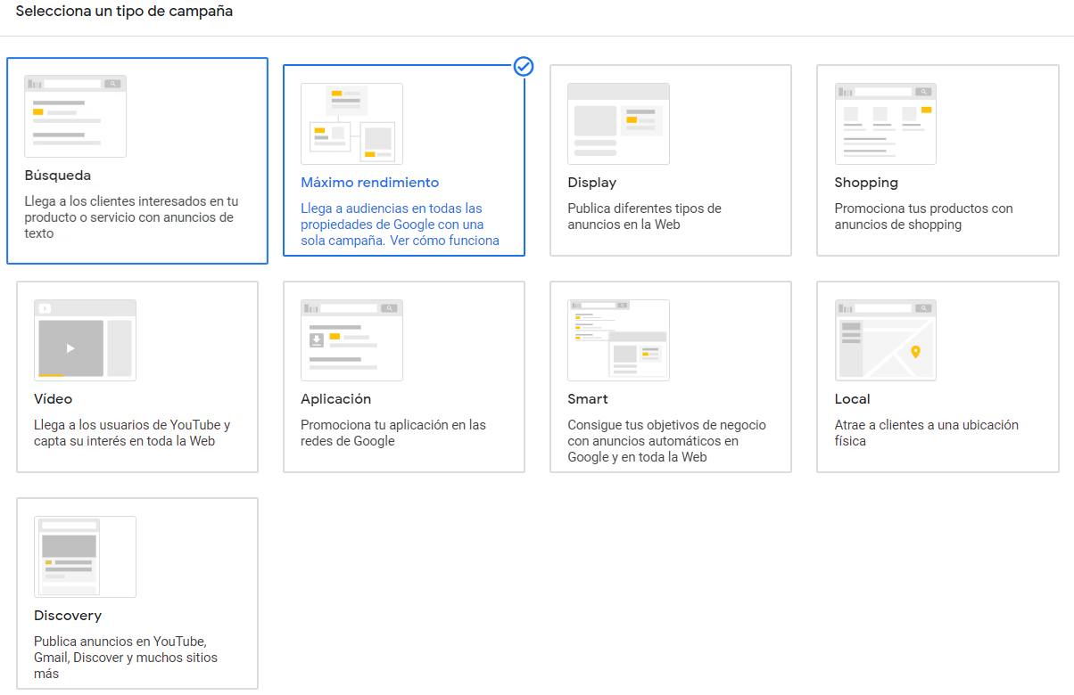 tipologias-performance-max