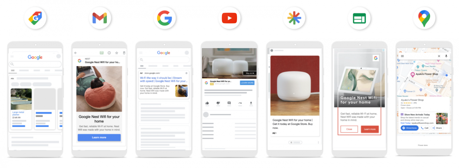 ubicaciones-performance max