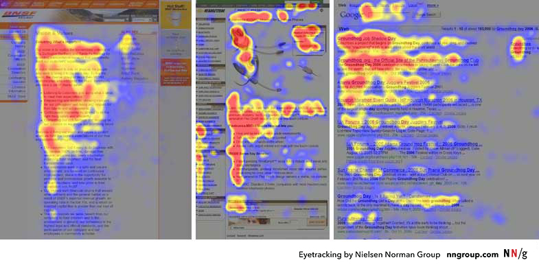 f_reading_pattern_eyetracking_nngroup