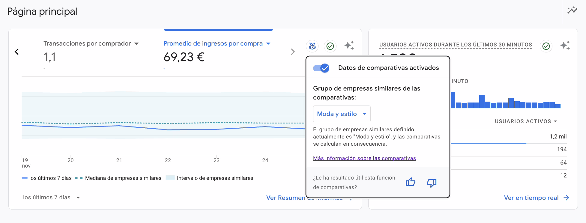 Benchmarking y GA4: cómo saber si tu web está a la altura de la competencia